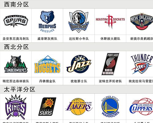 乐部头