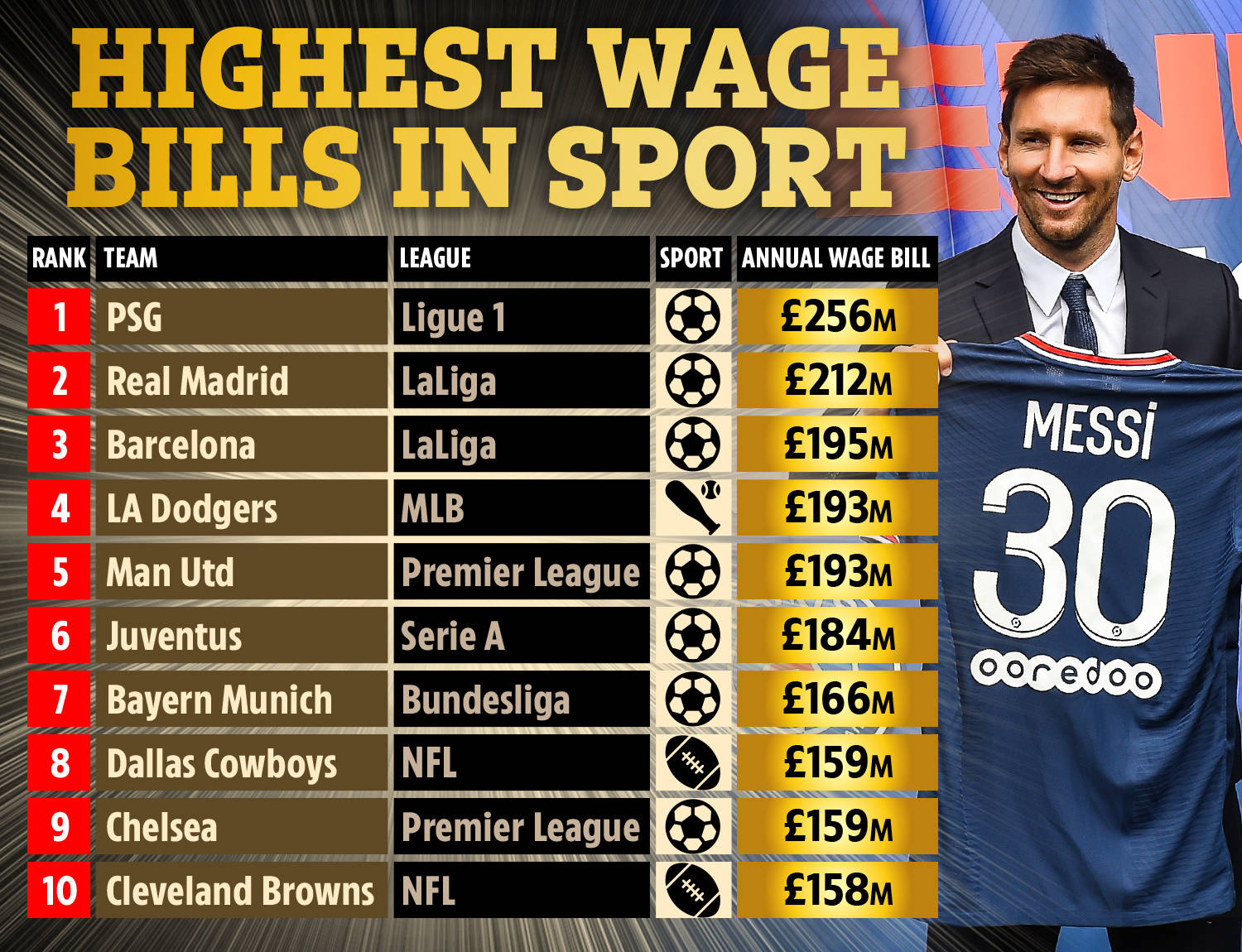 让比赛顺畅 让比赛顺畅