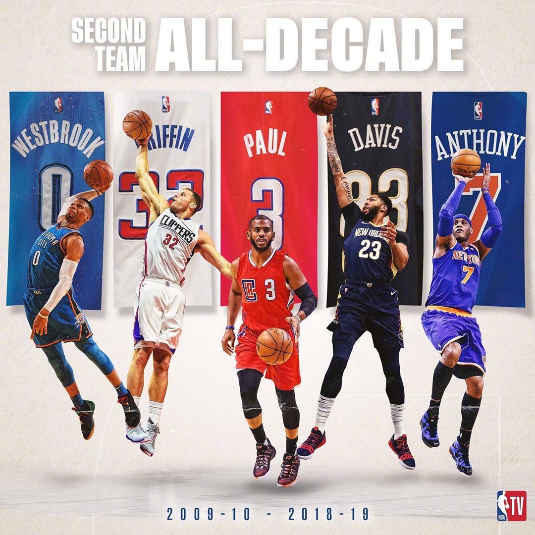 自己的方式 自己的方式